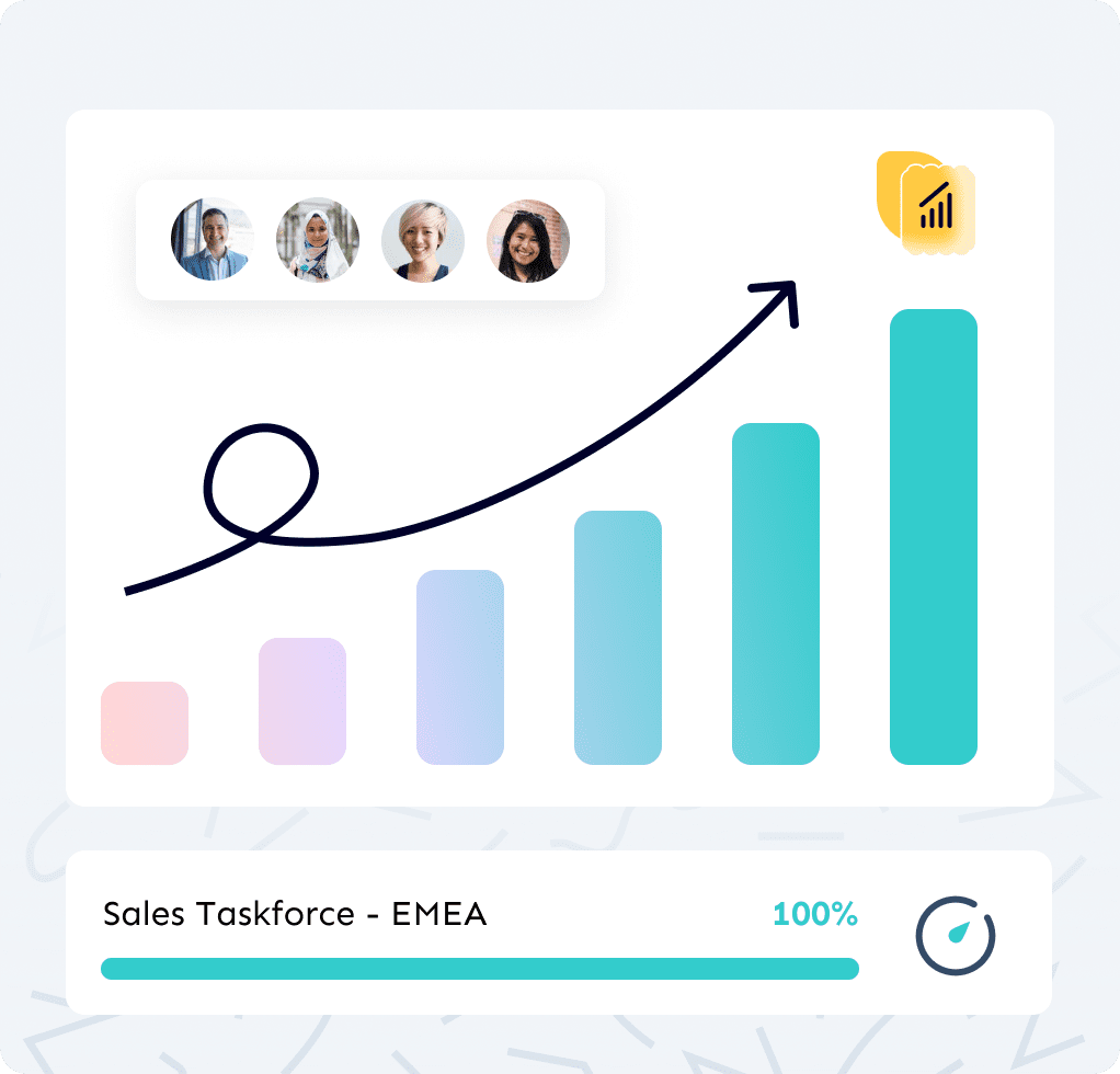 Sales Training